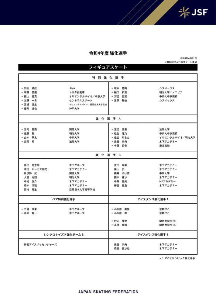 隆戈：AC米兰寻求补强防线 正在评估引进富安健洋的可能据知名转会记者隆戈报道，AC米兰希望补强防线，并正在评估富安健洋的情况。